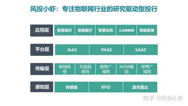 融资顾问市场分析(融资顾问的职责是什么)辽阳市